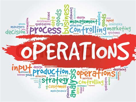 What is another term for operations. Mar 10, 2023 · 2. Operations analyst. National average salary: $70,541 per year Primary duties: An operations analyst reviews a company's procedures, policies and organizational processes to locate any areas of improvement. They'll typically create and implement new projects to help the company function more efficiently. 