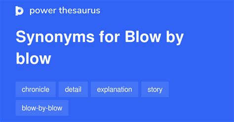 What is another word for blow? Blow Synonyms - WordHippo ...