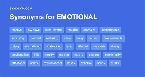 What is another word for emotionally - WordHippo