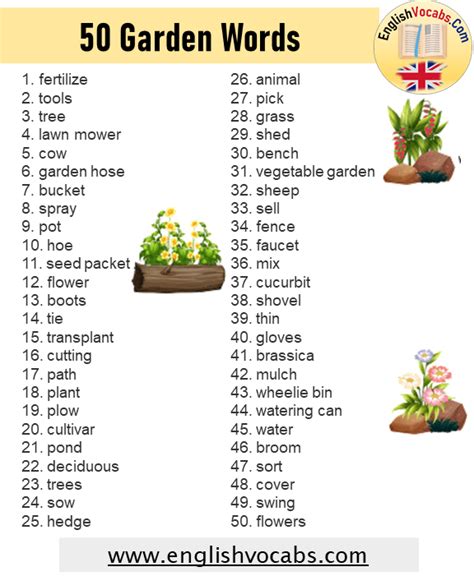 What is another word for flower garden - WordHippo