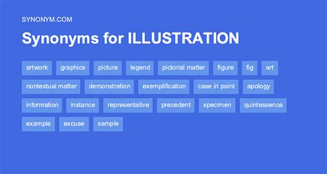 What is another word for illustration? Illustration Synonyms ...