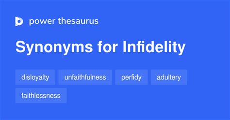 What is another word for infidelity? Infidelity Synonyms