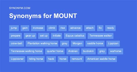 What is another word for mount? Mount Synonyms - WordHippo