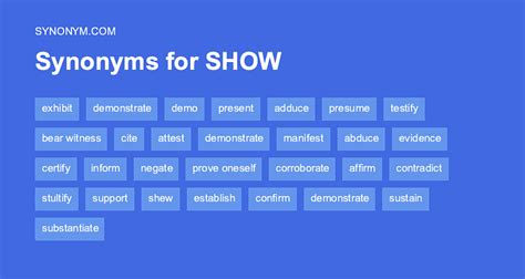 What is another word for show again - WordHippo