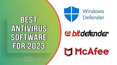 What is antivirus software