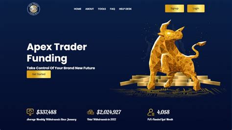 Look no further than Apex Trader Funding. Rated highly by traders, this program is designed to meet your trading goals with ease. Why choose Apex Trader Funding?Simple Evaluation Process: Their evaluation process for funded trader accounts is incredibly straightforward. With them, you can withdraw 100% of your first $25,000 in profits and …. 