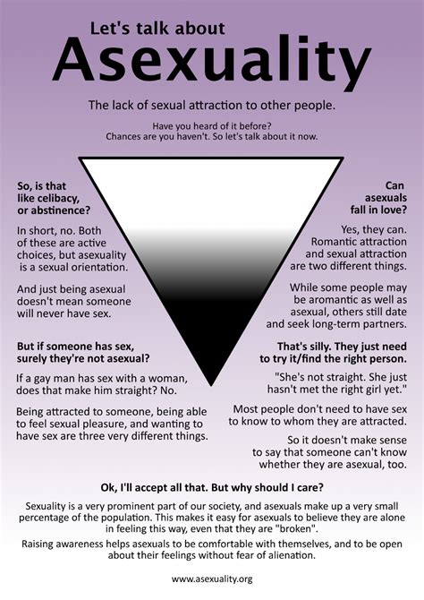 Asexuality is a sexual orientation in which someone experiences little to no sexual attraction toward others. They …. 