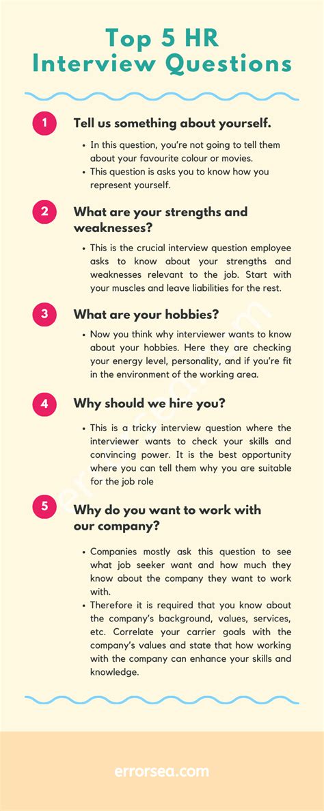 What is asked in hr interview