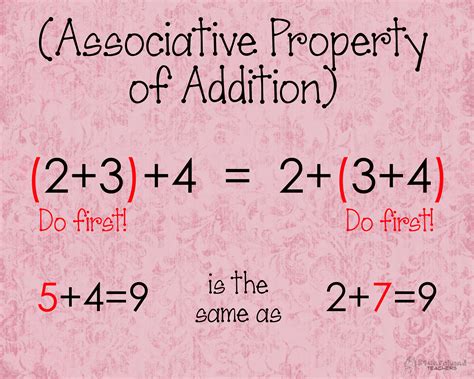 What is associative property. Things To Know About What is associative property. 