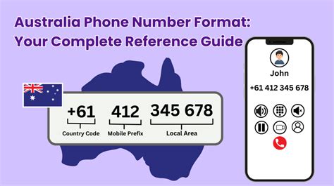 What is australias telephone country code