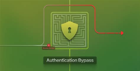 What is authentication bypass.  Authorization bypass lets authenticated...