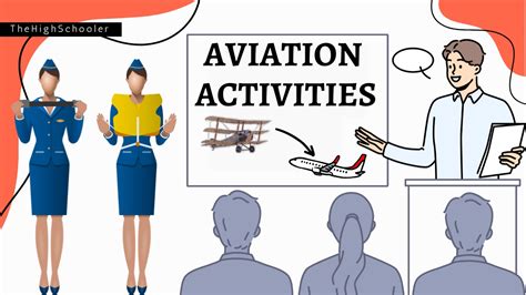 What is aviation activity