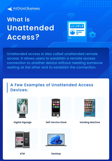 What is background access and how does it differ from unattended access TechRadar