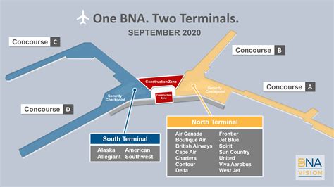 What is bna airport. Things To Know About What is bna airport. 