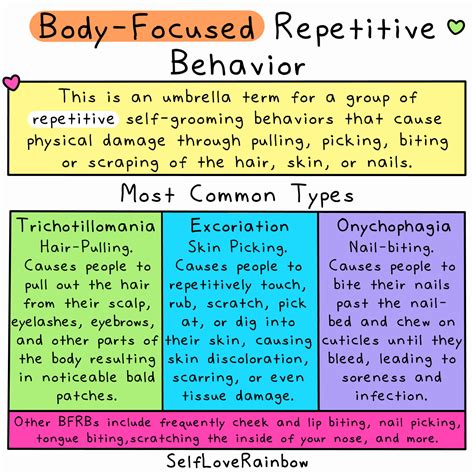 What is body focused repetitive behavior How to cope