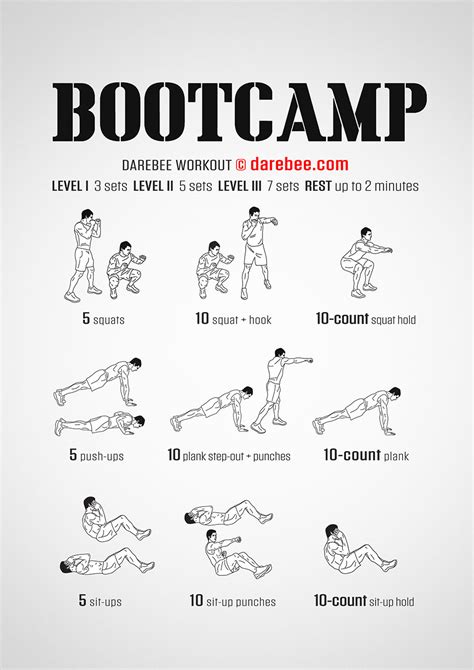 What is boot camp workout