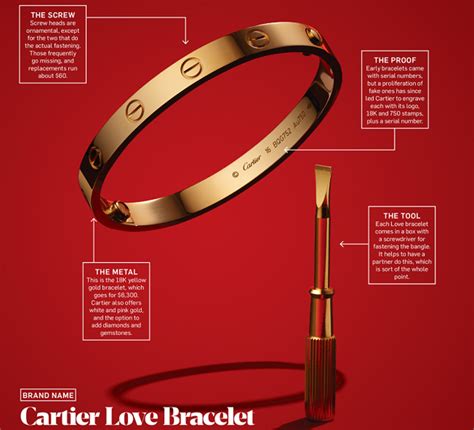Cartier jewelry is a unique expression of the Maison's style, crea