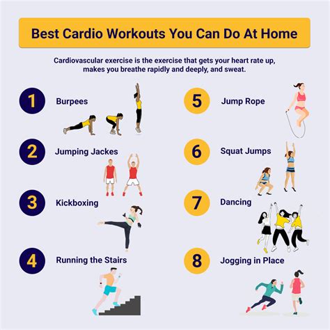 What is cardiovascular exercise