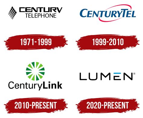 If the name doesn’t sound familiar, that’s because it’s not: Brightspeed is the name that Apollo Global Management has just given to the consumer operations it is in the process of acquiring from Lumen Technologies. Or to put it another way, what was once CenturyLink is now Brightspeed. To recap just a little, in August Lumen announced it .... 