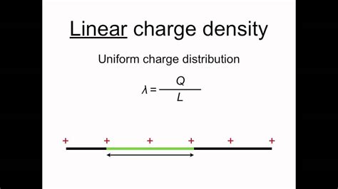 What is charge density formula? The formula of linear charge d