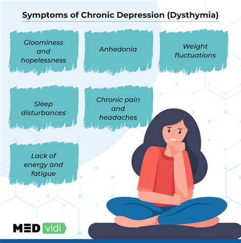 What is chronic depression Symptoms causes and treatment