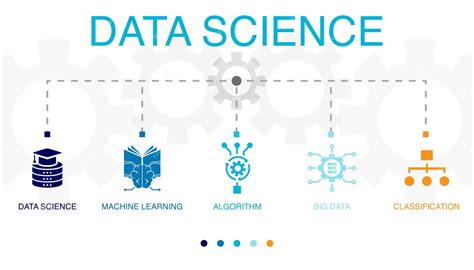 What is classification in data science.  Machine learning is a class of techniques for automati...