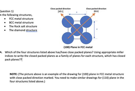 What is close packed directions? - Answers