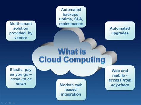 What is cloud service. Put simply, cloud computing is a remote virtual pool of on-demand shared resources offering compute, storage, and network services that can be rapidly deployed at scale. Cloud computing technology is based on virtualization. 