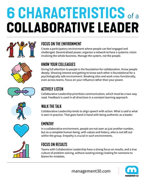 Collaborative leadership or management is when leaders get their hands dirty, share responsibilities with their team, and direct their teams toward operating as a collective. While leaders may often lend a hand to meet a deadline or mitigate a crisis, collaborative leaders blur the lines around their leadership role to work side-by-side with ... . 