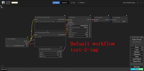 What is comfyui reddit.  do I need to train a model Wij willen hier ee...