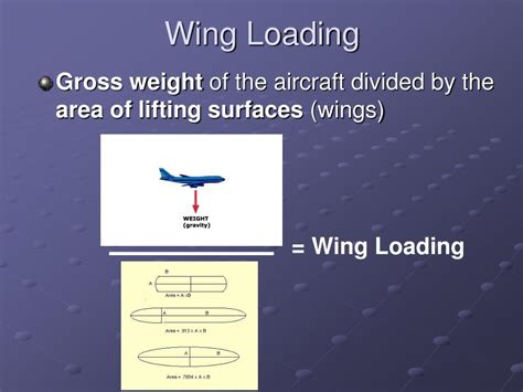 What is considered a high wing loading