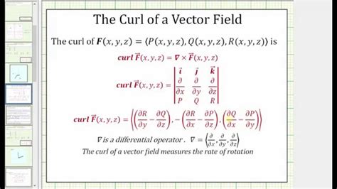 For a vector field to be curl of something, it need to be divergence-free and the wiki page also have the formula for building the corresponding vector potentials. $\endgroup$ – achille hui Dec 15, 2015 at 1:40. 