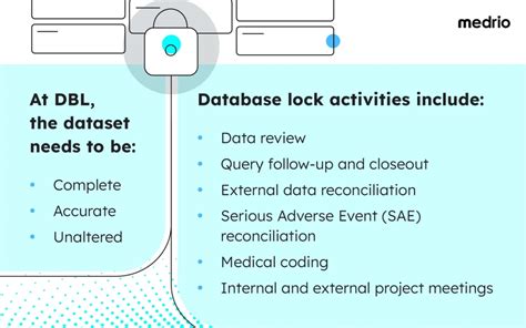 What is database lock in clinical trial.  The clinical data manager builds the...