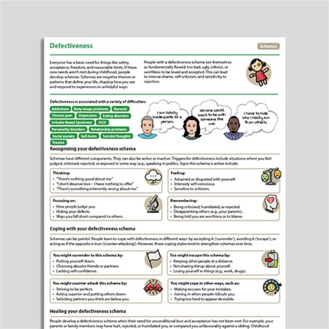 What is defectiveness schema