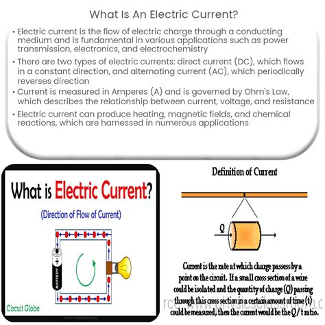 What is definition for current electricity? - Answers