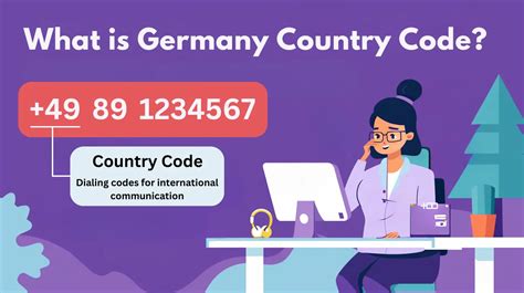 What is dialing code for germany.  Outgoing calls to international destinations are dia...