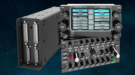 What is digital avionics