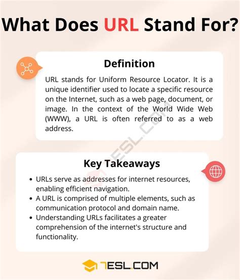 What is does url stand for. Apr 11, 2017 ... URL (Uniform Resource Locator) ... "Aunt Sue, you can access my website by typing the URL into your browser." "The URL for Google's homepage is&... 