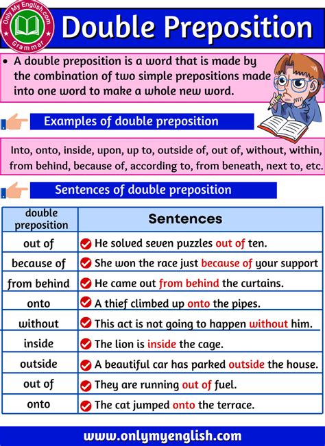 What is double preposition