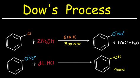 What is dows process in organic chemistry. Please explain.