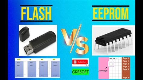 What is eeprom in computer.  Learn how it works, how it differs from flash memory, and where ...