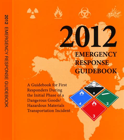 What is emergency response guide 173. - The miracle worker by william gibson novel unit teacher guide.