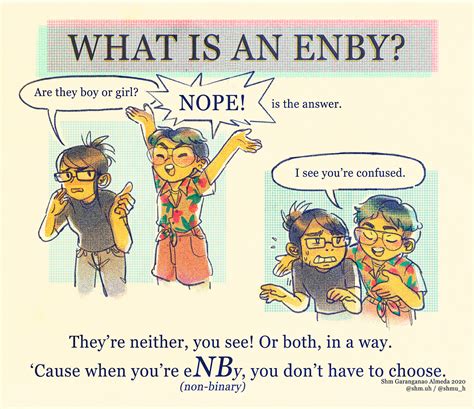 What is enby mean. Likewise, I've seen some people saying that "NB" is an ambiguous term that only gains its real meaning with context (the example was "non-binary" versus "non-black"). "Non-binary person" is a fair and accurate term, but it's also a mouthful. That got me thinking it might be worth coining an adult term, an equivalent to 'man', … 