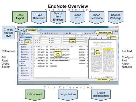 What is endnote used for