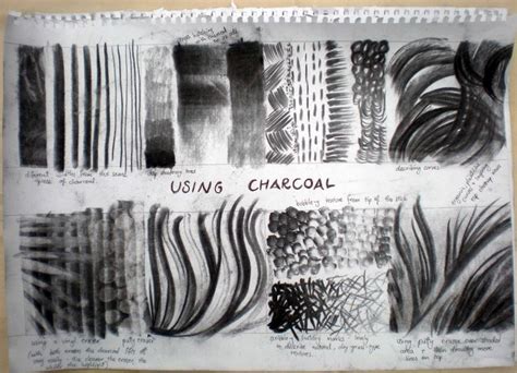 What is expressive mark making in art