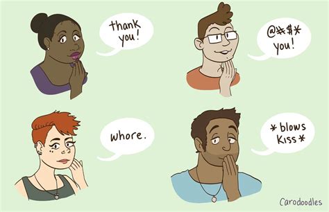 What is f you in sign language