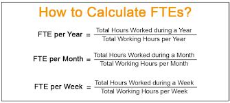 What is fulltime equivalent and how to calculate it (+ free FTE calculators) Clockify Blog