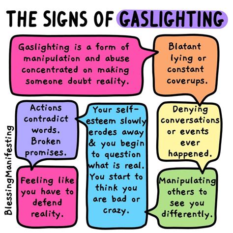 What is gaslighting urban dictionary. Urban Dictionary: Gaslightning Gaslightning A form of intimidation or psychological abuse, sometimes called Ambient Abuse where false information is presented to the victim, making them doubt their own memory, perception and quite often, their sanity. Often erroneously called "gaslighting". 