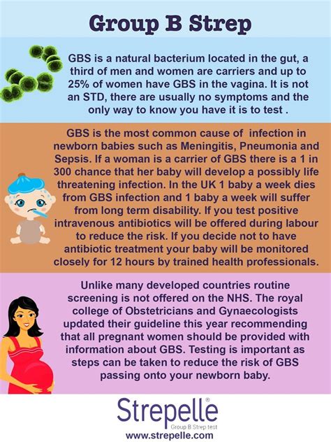 What is gbs for pregnant