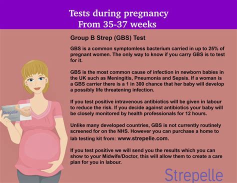 What is gbs while pregnant